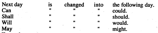 Bihar Board Class 11 English Grammar Reported Speech 2