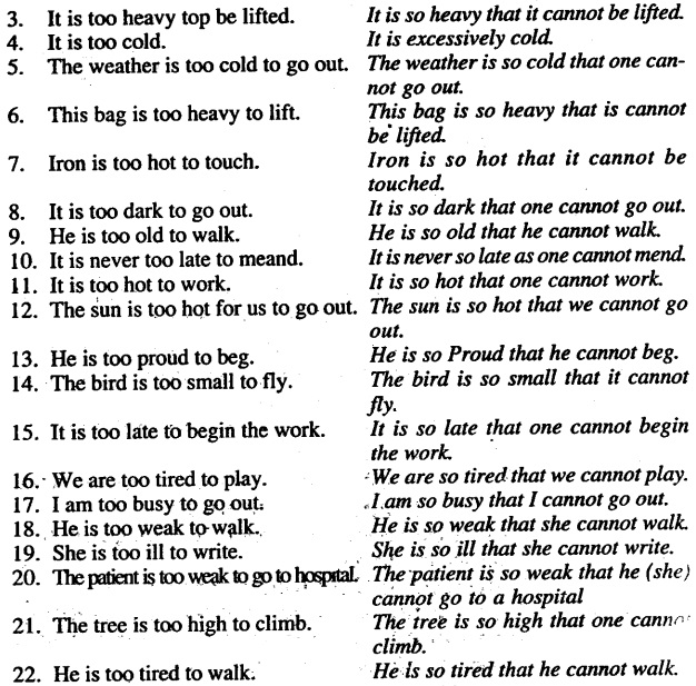 Bihar Board Class 11 English Grammar Transformation of Sentences 2