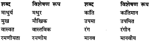 Kavita Ki Parakh Ramchandra Shukla Bihar Board Class 11th