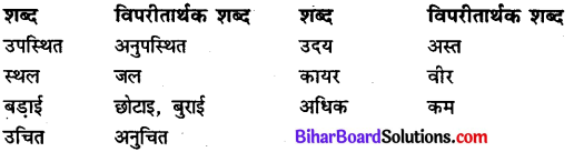 Class 11 Bihar Board Hindi Book Bihar Board 