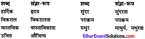 Kavita Kya Hai Nibandh Bihar Board Class 11th