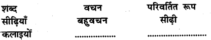 Bihar Board Class 11th Hindi Book Solutions गद्य Chapter 5 चलचित्र 1