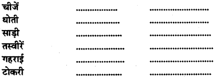 Bihar Board Class 11th Hindi Book Solutions गद्य Chapter 5 चलचित्र 2