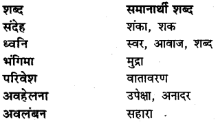 Bihar Board Class 11th Hindi Book Solutions गद्य Chapter 5 चलचित्र 5