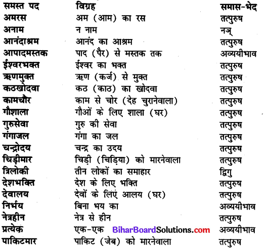 Bihar Board Class 11th Hindi व्याकरण समास 1