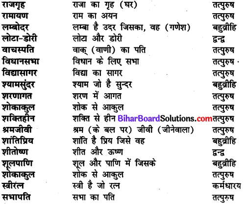 Bihar Board Class 11th Hindi व्याकरण समास 3