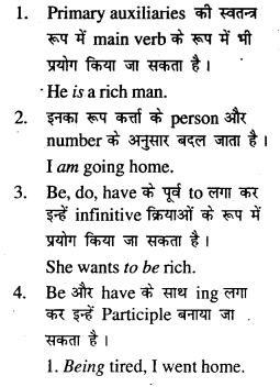 Bihar Board Class 12 English Grammar Modal Auxiliaries 1