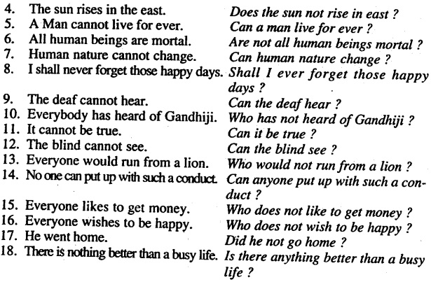 Bihar Board Class 12 English Grammar Transformation of Sentences 5