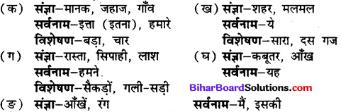 Sipahi Ki Maa Question Answer Bihar Board Class 12th Hindi