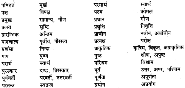 Bihar Board Class 12th Hindi व्याकरण विलोम या विपरीतार्थक शब्द 11