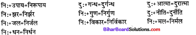 Bihar Board Class 12th Hindi व्याकरण संधि 10
