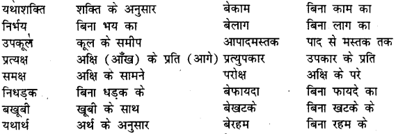 Bihar Board Class 12th Hindi व्याकरण समास 4