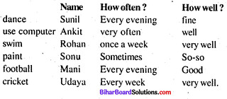 Painting For Class 6th Bihar Board Chapter 8