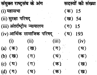 Bihar Board 9th Political Science Objective Answers Chapter 1 लोकतन्त्र का क्रमिक विकास - 1