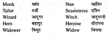 Bihar Board Class 6 English Grammar Gender and Person 2