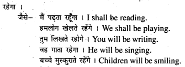 Bihar Board Class 6 English Grammar Tenses 9