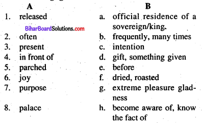 Bihar Board Class 7 English Book Solutions Chapter 2 Krishna and Sudama 1