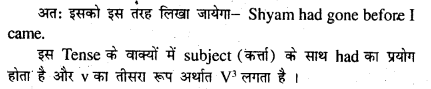Bihar Board Class 7 English Grammar Tenses 5