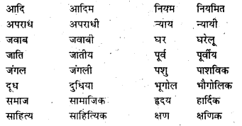 Bihar Board Class 7 Hindi व्याकरण Grammar 19