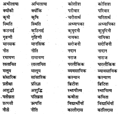 Bihar Board Class 7 Hindi व्याकरण Grammar 29