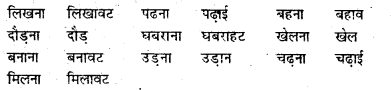 Bihar Board Class 7 Hindi व्याकरण Grammar 6