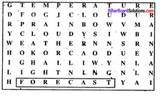 Class 8 English Chapter 1 Question Answer Bihar Board