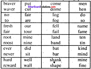 My Land Poem Questions And Answers Class 8 Chapter 10 Bihar Board