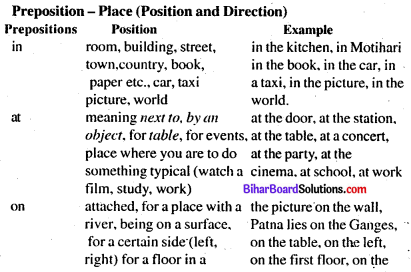 Class 8 English Book Chapter 13 