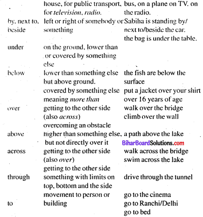 My Shadow Poem Class 8 Chapter 13