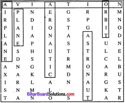 Class 8 English Chapter 14 Question Answer Bihar Board