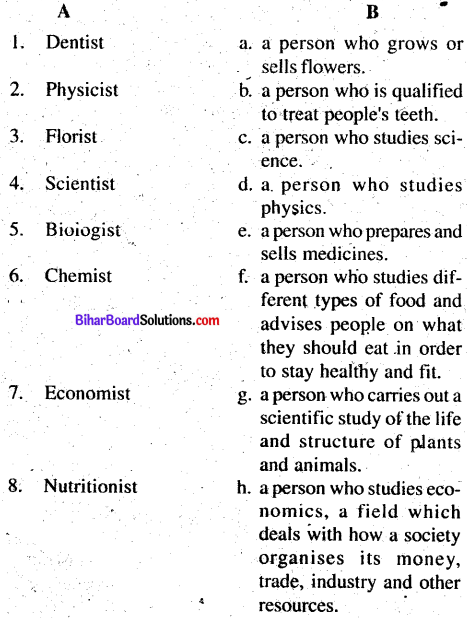 Tess Buys A Miracle Question Answers Chapter 6 Class 8 Bihar Board