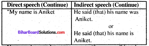 Bihar Board Class 8 English Solutions Chapter 6