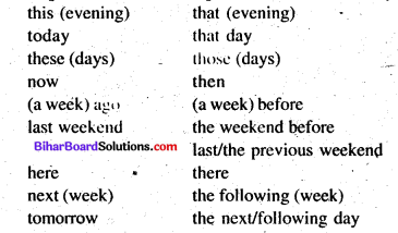 Class 8 English Chapter 6 Bihar Board