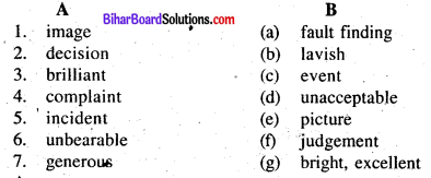Bihar Board Class 8 English Book Solutions Chapter 8 Measure for Measure 1