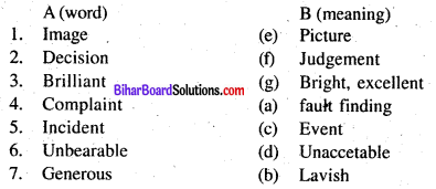 Bihar Board Class 8 English Book Solutions Chapter 8 Measure for Measure 2