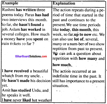 Bihar Board Class 8 English Book Solutions Chapter 8 Measure for Measure 5