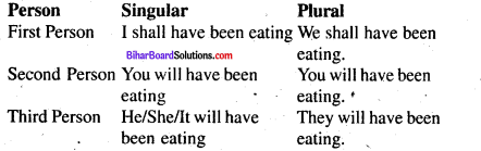 Bihar Board Class 8 English Grammar Tenses 11