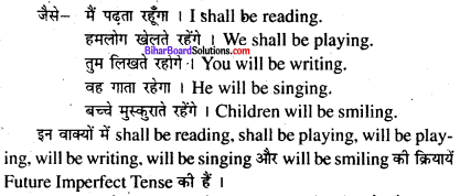 Bihar Board Class 8 English Grammar Tenses 8