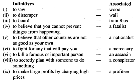 Bihar Board 12th English Book 50 Marks Solutions Chapter 2 With The Photographer 1