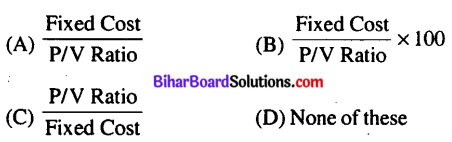 Bihar Board 12th Entrepreneurship VVI Objective Questions Model Set 2 in English