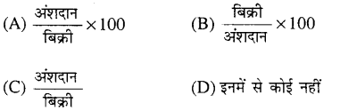 Bihar Board 12th Entrepreneurship VVI Objective Questions Model Set 2 in Hindi - 1
