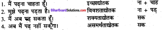 Bihar Board Class 10 Hindi व्याकरण क्रिया-भेद - 2