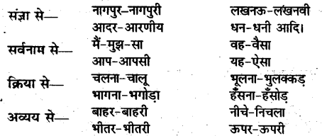 Bihar Board Class 10 Hindi व्याकरण विशेषण और क्रिया विशेषण - 3