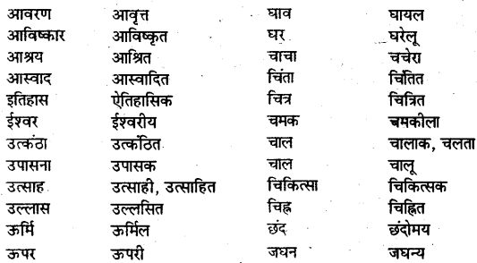 Bihar Board Class 10 Hindi व्याकरण विशेषण और क्रिया विशेषण - 5
