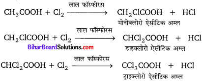 Bihar Board Class 10 Science Solutions Chapter 4 कार्बन एवं इसके यौगिक