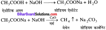 Bihar Board Class 10 Science Solutions Chapter 4 कार्बन एवं इसके यौगिक