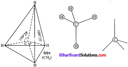 Bihar Board Class 10 Science Solutions Chapter 4 कार्बन एवं इसके यौगिक