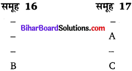 Bihar Board Class 10 Science Solutions Chapter 5 तत्वों का आवर्त वर्गीकरण