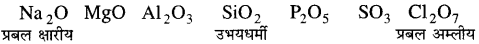 Bihar Board Class 10 Science Solutions Chapter 5 तत्वों का आवर्त वर्गीकरण