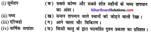 सौर विकिरण ऊष्मा संतुलन एवं तापमान Bihar Board Class 11